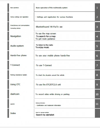 toyota corolla touring 2022 2023 & 2024 navigation & multimedia system manual